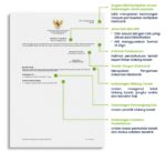 Penjelasan Halaman Depan Sertifikat Elektronik